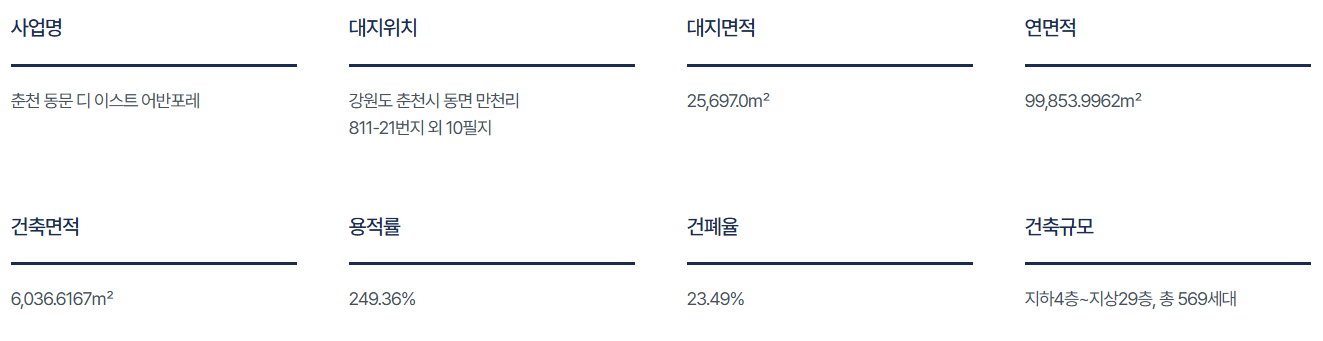 춘천 동문디이스트 어반포레_사업개요